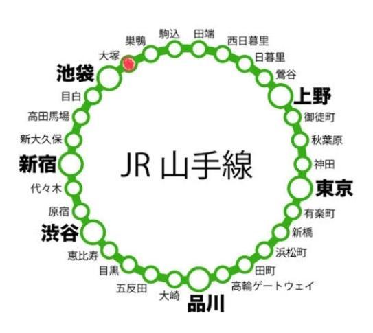 1 Minute To Yamanote Line, Ultimate Convenience. Apartemen *